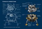 Notice / Instructions de Montage - LEGO - 10266 - NASA Apollo 11 Lunar Lander: Page 10