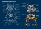 Notice / Instructions de Montage - LEGO - 10266 - NASA Apollo 11 Lunar Lander: Page 36