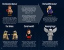 Notice / Instructions de Montage - LEGO - Ideas - 21304 - Doctor Who: Page 4